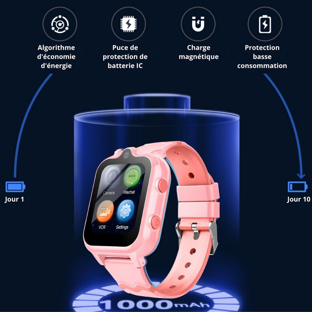 Montre Téléphone Enfant 4G GPS | Étanche + Caméra HD