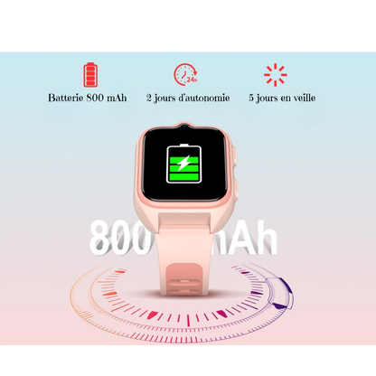 Nouvelle Montre Connectée Enfant Blackview Z30 4G – GPS, Appel, Étanche & Bouton SOS | Suivi et Sécurité Totale