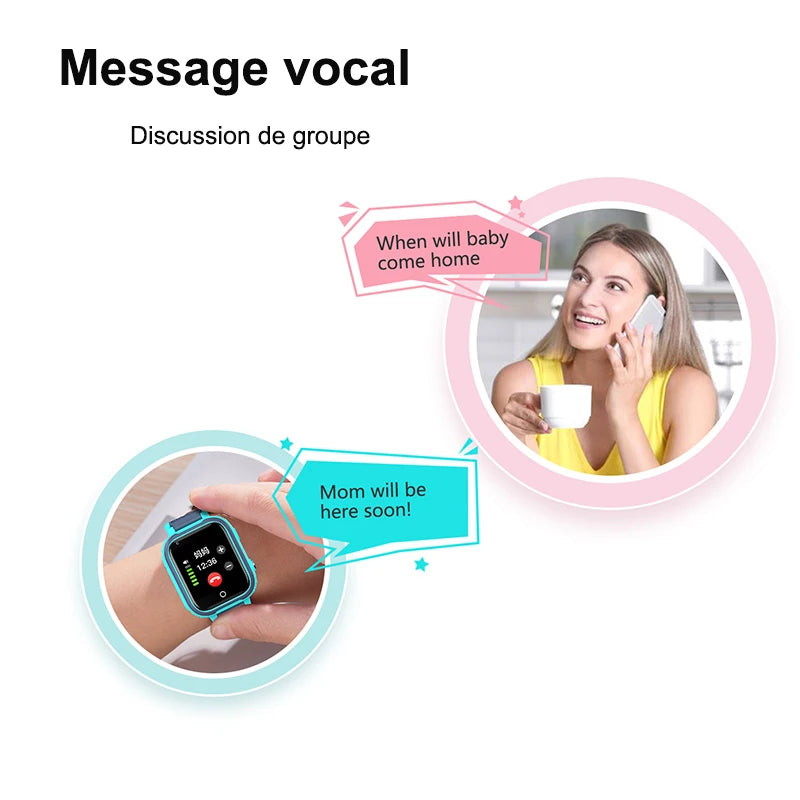 LT21 4G Smart Watch Kids GPS WIFI Video Call SOS IP67 Waterproof Child Smartwatch Camera Monitor Tracker Location Phone Watch